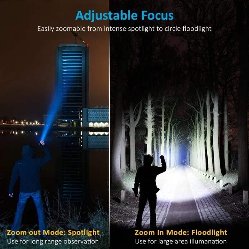 Linterna LED T6 Recargable, Li - Hunting Outdoor reseña y precio