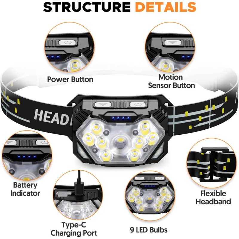 Linterna Frontal LED de Alta L - Hunting Outdoor Jobs reseña y precio