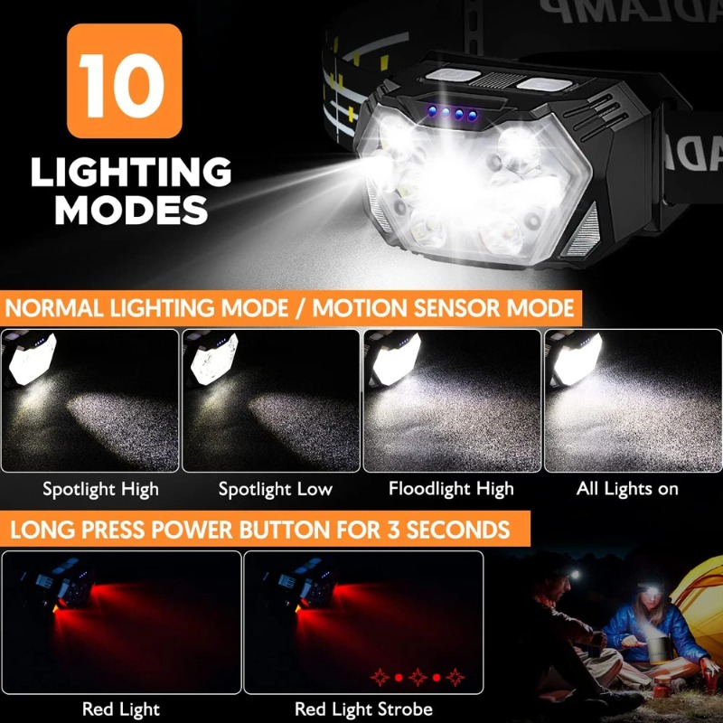 Linterna Frontal LED de Alta L - Hunting Outdoor Jobs reseña y precio