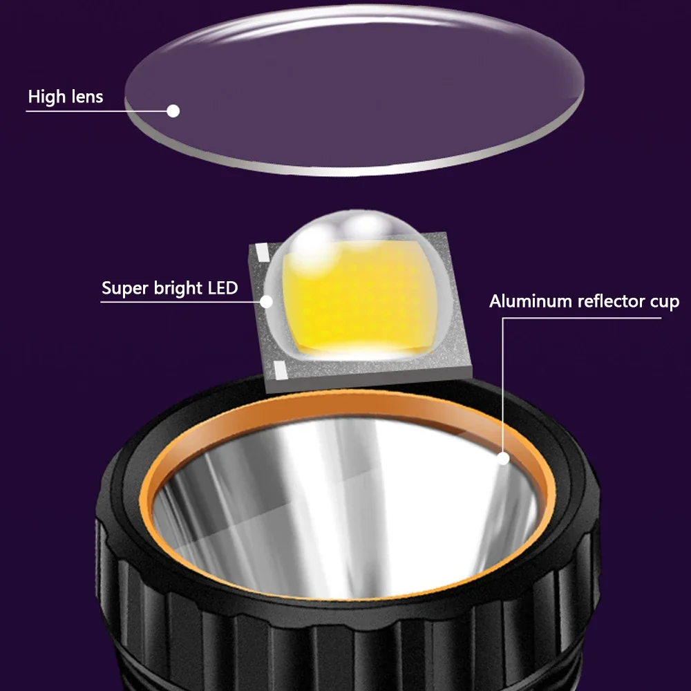 Linterna LED Solar multifunció - Hunting Outdoor reseña y precio